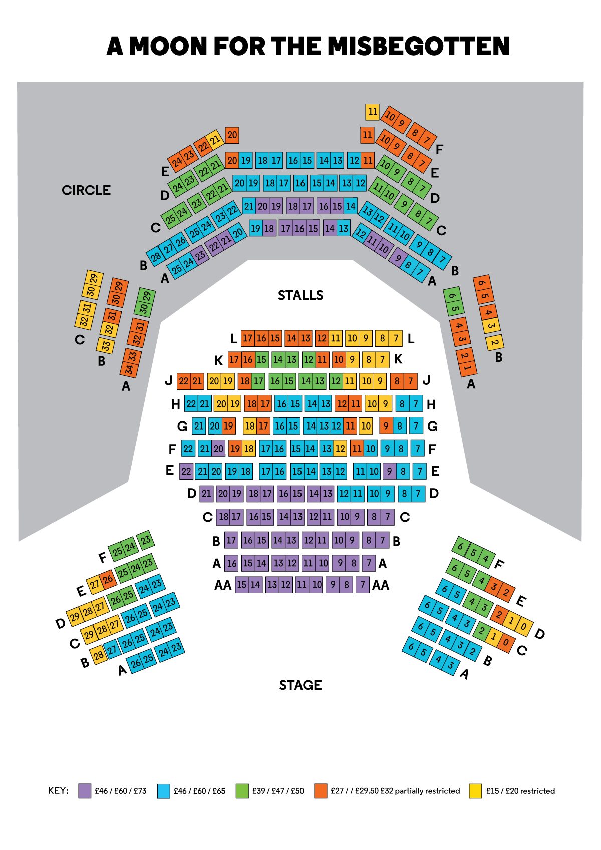 Infographic showing the layout of the auditorium.