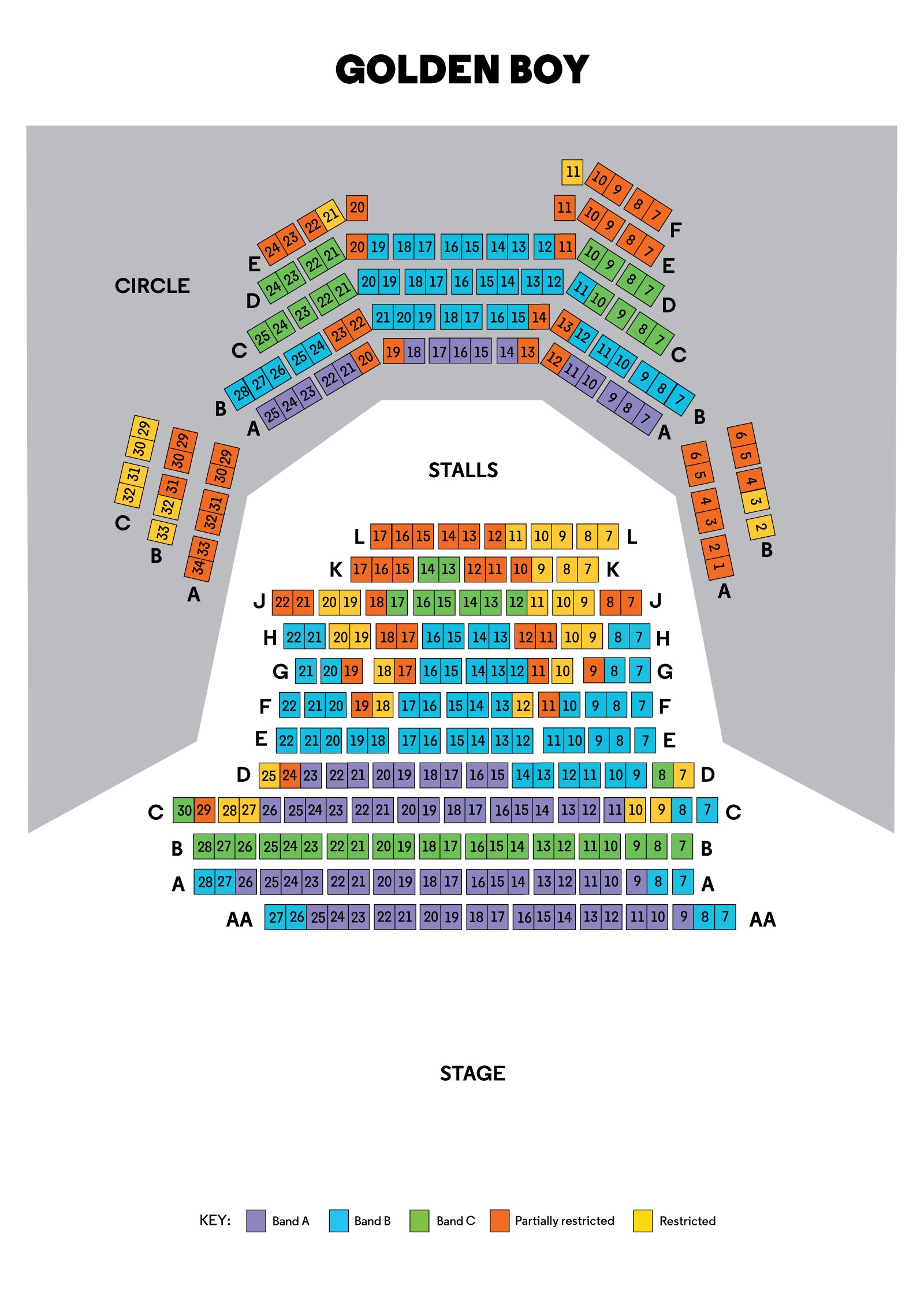Infographic showing the layout of the auditorium.